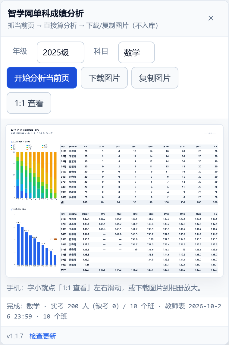 手机面板